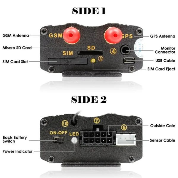 GPS Tracker 103B 12-24V με Remote Control - Image 3
